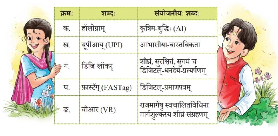 Dijibharatam Yugparivartanam Question Answer