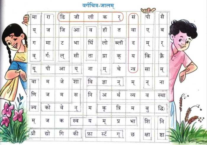 Dijibharatam Yugparivartanam Question Answer