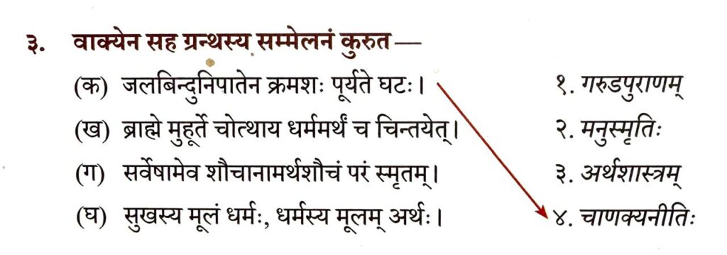 Sanskrit Class 9 Chapter 2 Question Answer